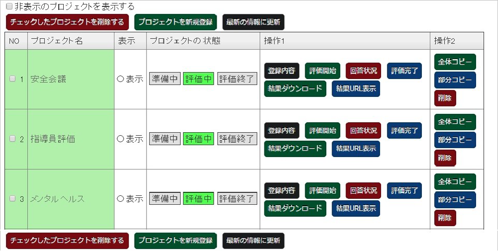 評価プロジェクトは登録数無制限